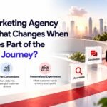 Digital Marketing Agency using AI in 2026