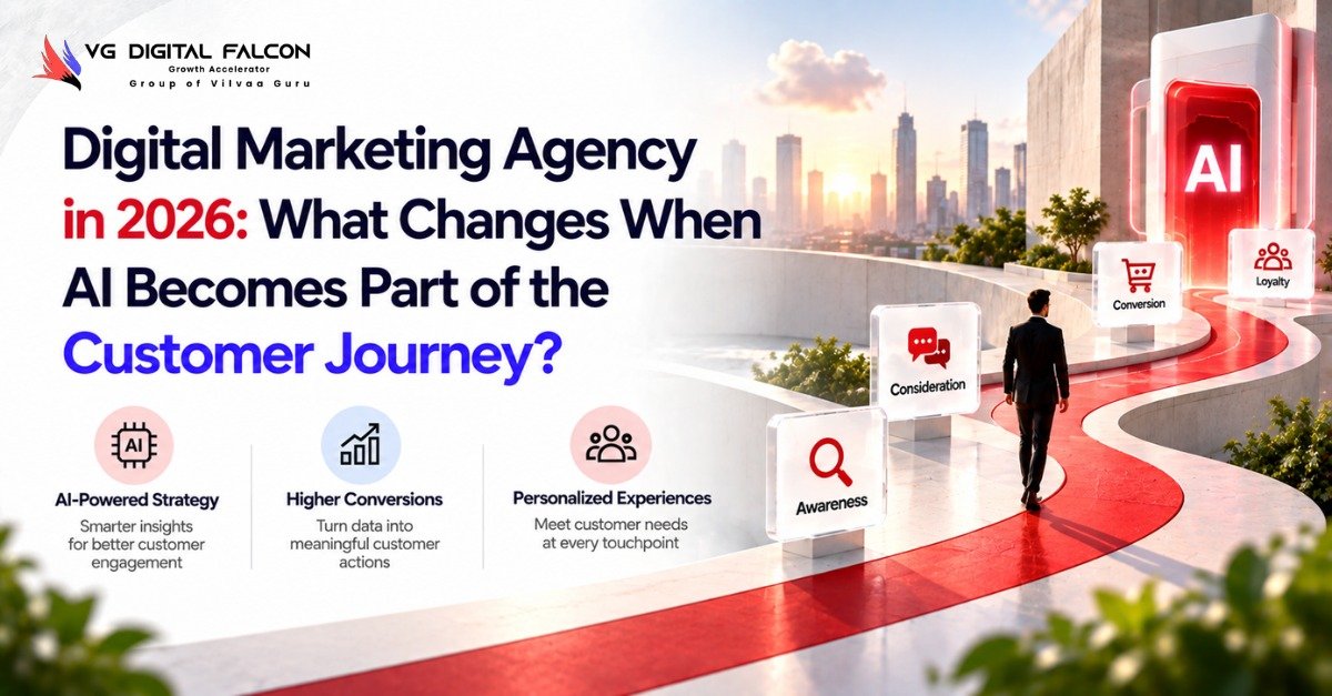 Digital Marketing Agency using AI in 2026