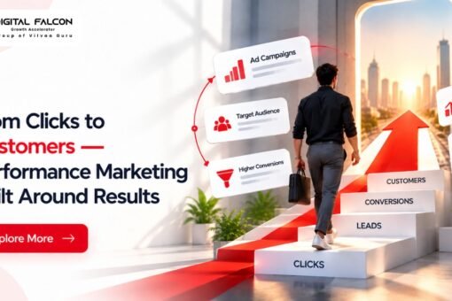 Performance Marketing Services for Leads and Business Growth