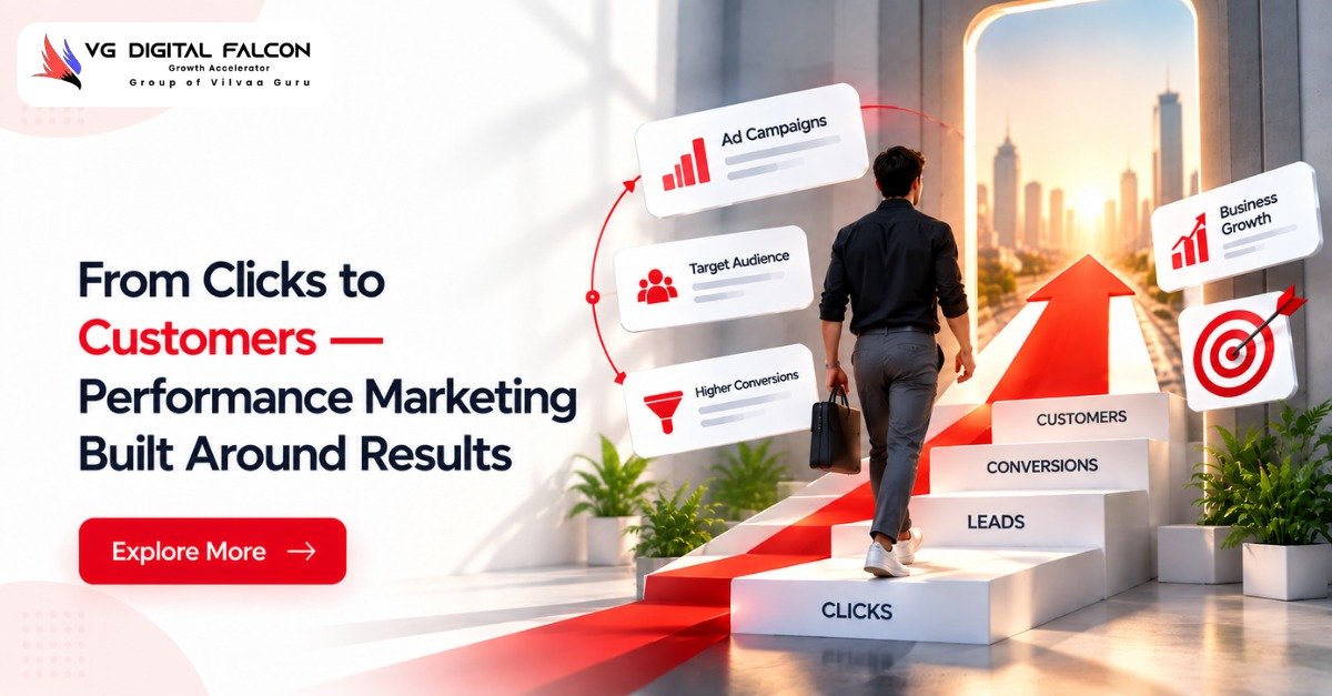 Performance Marketing Services for Leads and Business Growth